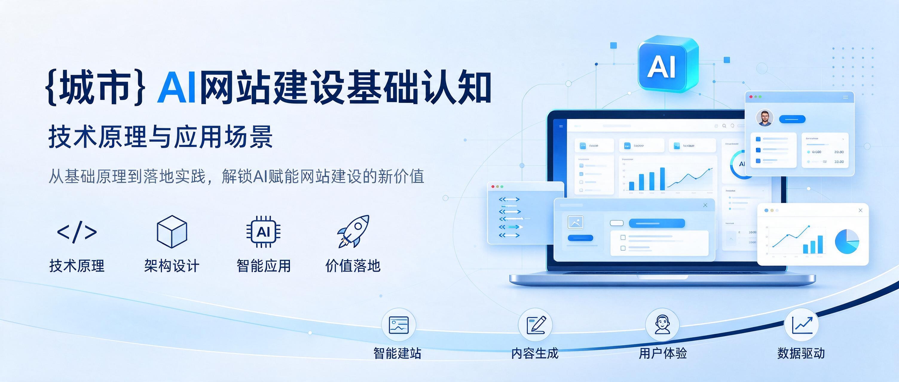 留坝AI网站建设基础认知：技术原理与应用场景
