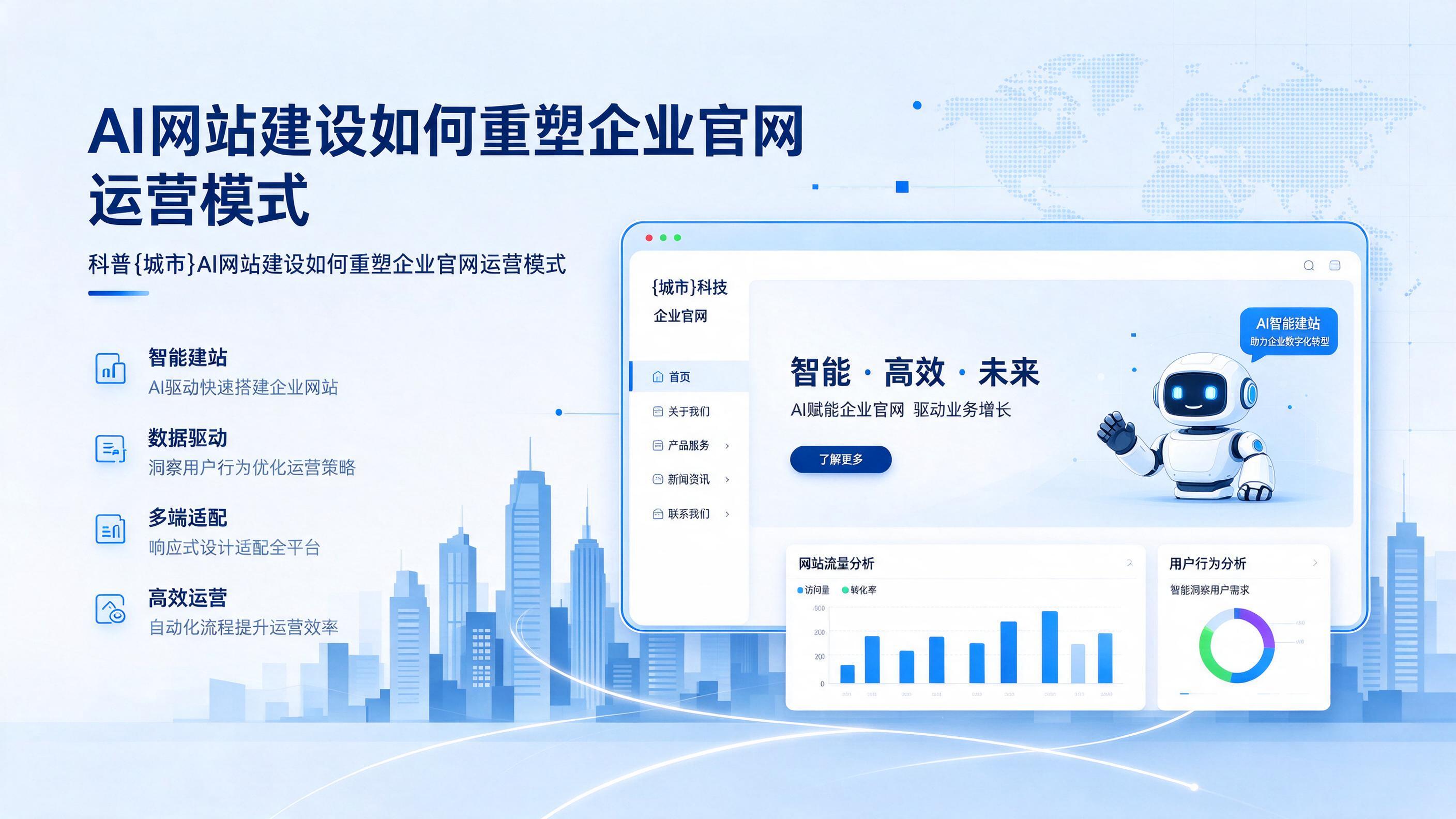 科普留坝AI网站建设如何重塑企业官网运营模式