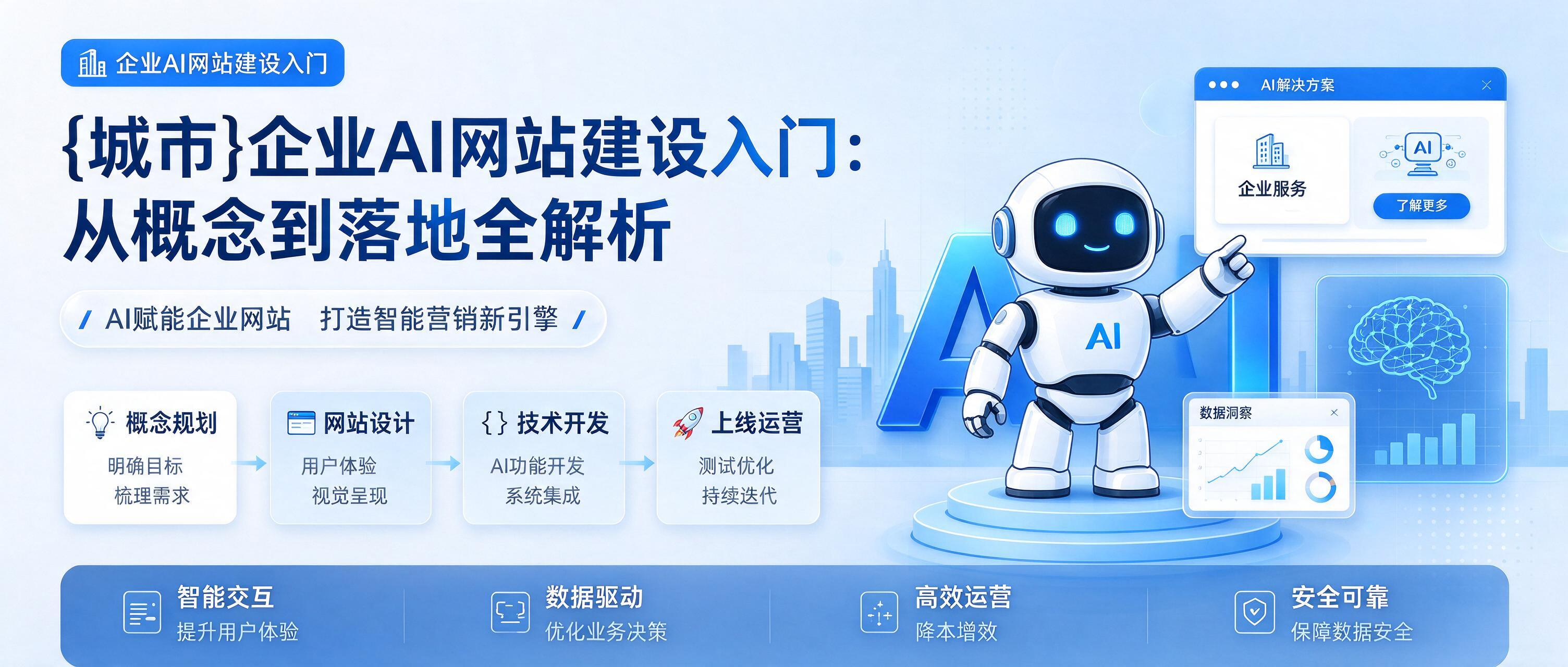 留坝企业AI网站建设入门：从概念到落地全解析