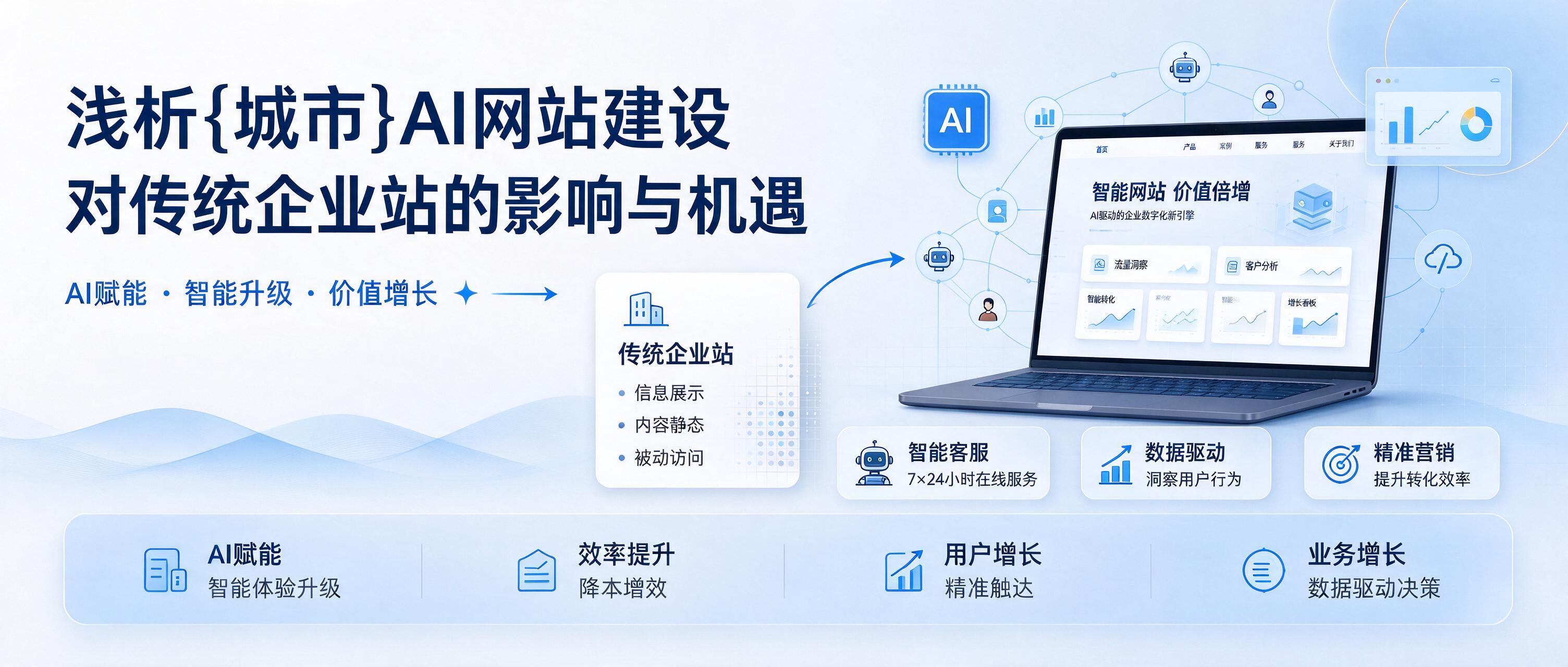 浅析留坝AI网站建设对传统企业站的影响与机遇