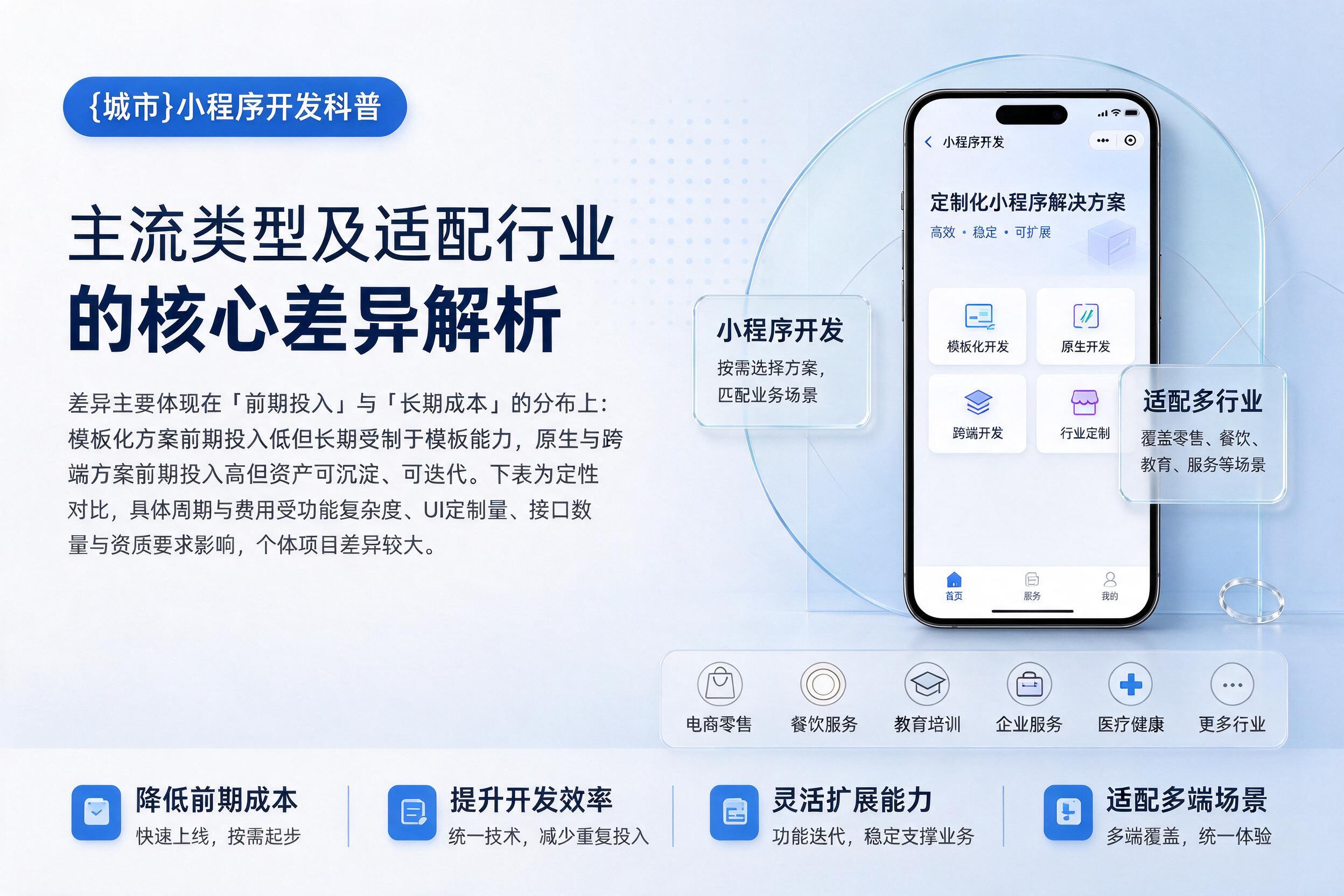留坝小程序开发科普:主流类型及适配行业的核心差异解析